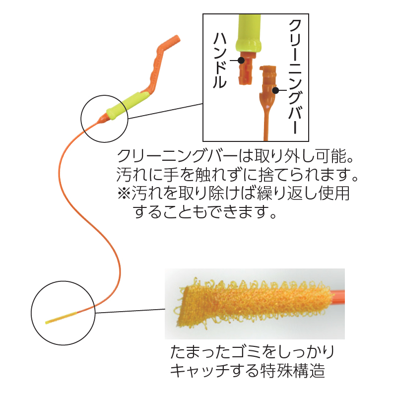 排水管クリーナー フレキシスネイクSP